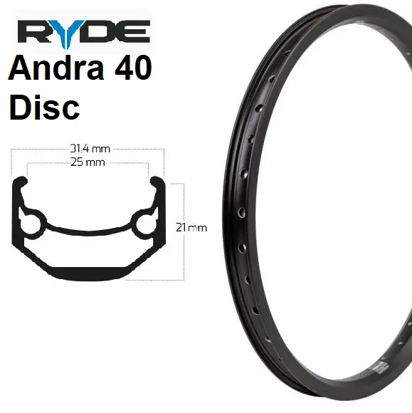 Ryde Andra 40 - Disc - 622 