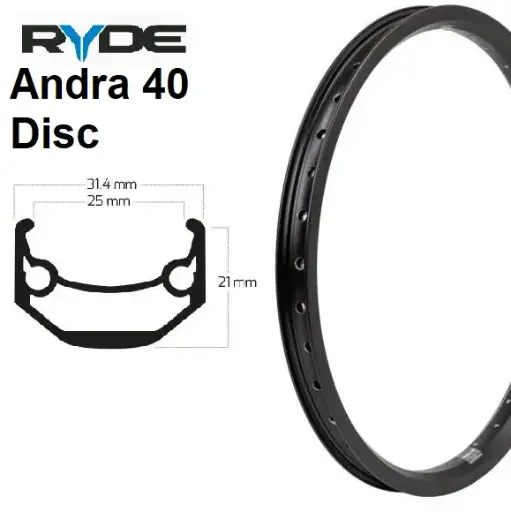 Ryde Andra 40 - Disc - 622 